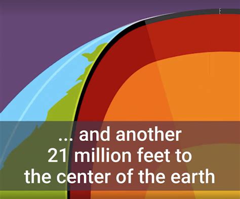 Journey To The Center Of The Earth Not Even Close Enterprise