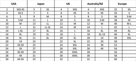 Learn About Japanese Clothing Sizes Chart Tokyo Fashion Guide