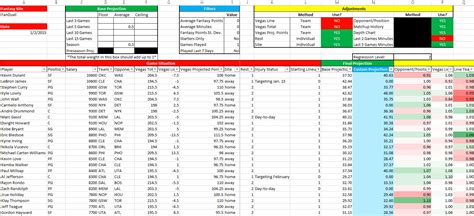 View all current picks by pro tipsters. Sports Betting Strategy Spreadsheet Spreadsheet Downloa ...