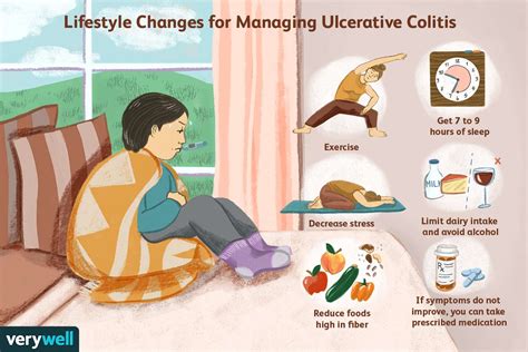 Managing Ulcerative Colitis Flare Ups Lifestyle Changes To Calm Symptoms