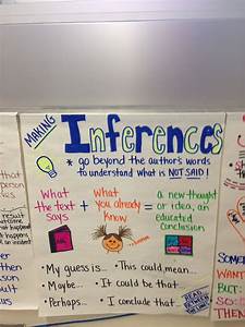 Pin By Tracy Wall On School Sixth Grade Reading Making Inferences