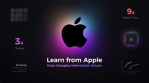 Learn From Apples Art Of Tech Explanation Uxmisfitcom