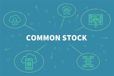 Common Stock Definition Craig Scott Capital