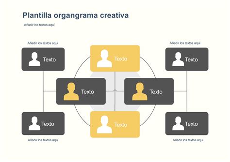 Organigrama Plantilla De Estructura Organizativa Organigrama Modelo