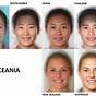 Female Ethnicity Face Chart