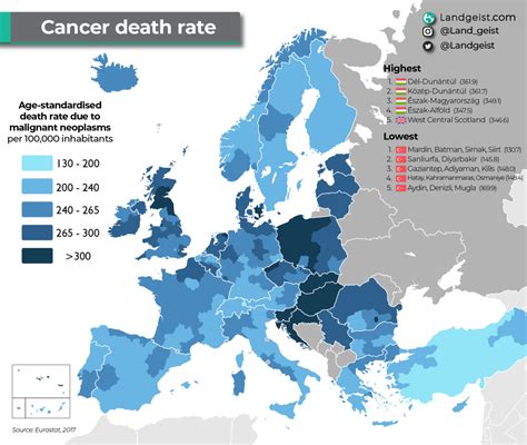 Cancer Death Rate In Europe Landgeist