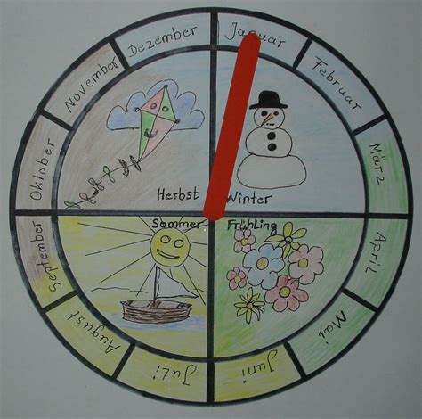 Unterrichtsmaterial zum ausdrucken die satzstreifen sollen den jahreszeiten zugeordnet werden. Jahreszeiten Uhr | Unterricht kindergarten, Jahreszeiten ...