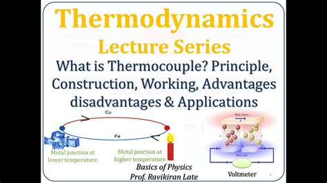 Thermocouple Principle Construction Working Seebeck Effect Peltier