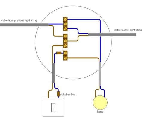 How To Wire A Pull Switch