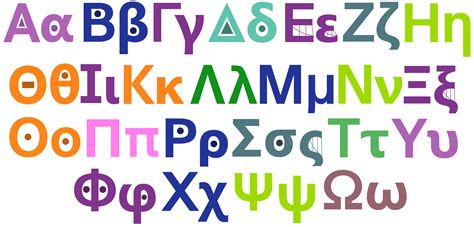 Ihhos Tvokids Cast Greek Alphabet By Oreoandeeyore On Deviantart