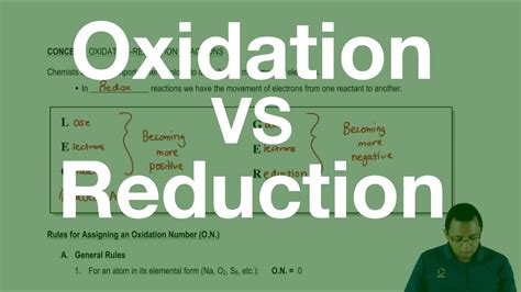 Understanding Oxidation Versus Reduction Youtube