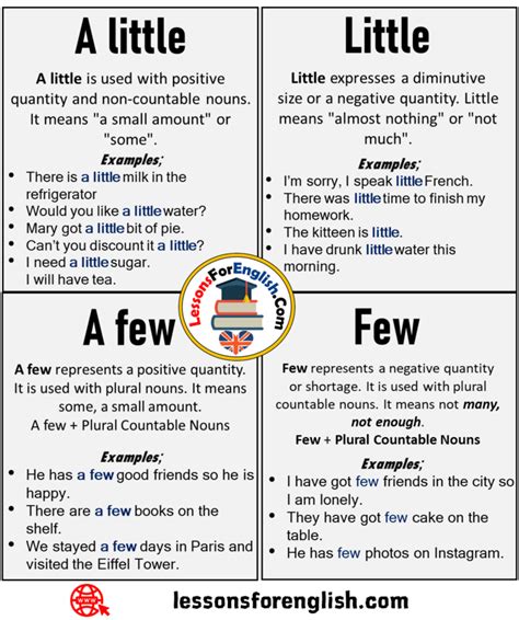 A Little Little A Few Few Using And Example Sentences Lessons For