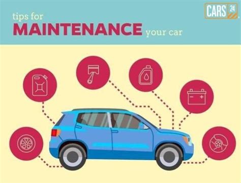 Car Maintenance Tips For Optimal Performance Expert Tips And Tricks
