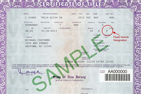 Certificate Of Title For A Vehicle