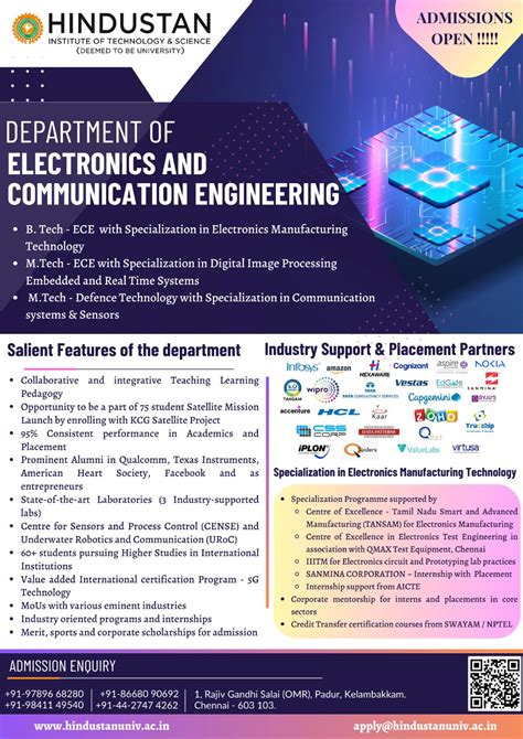 Hits Btech Electronics And Communication Engineering Top Be Ece