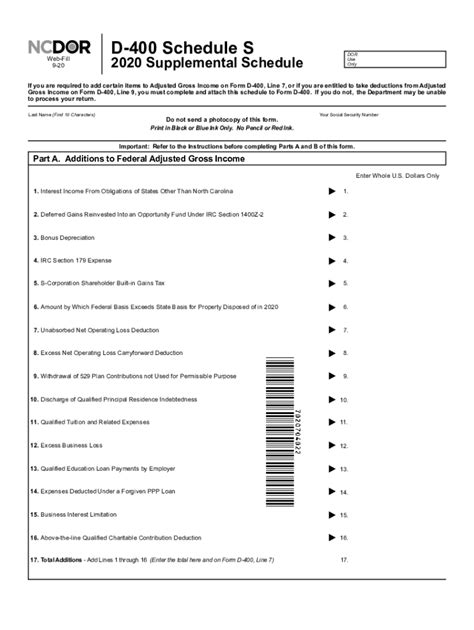 1040 Schedule C Form Fill Out And Sign Printable Pdf Template Zohal