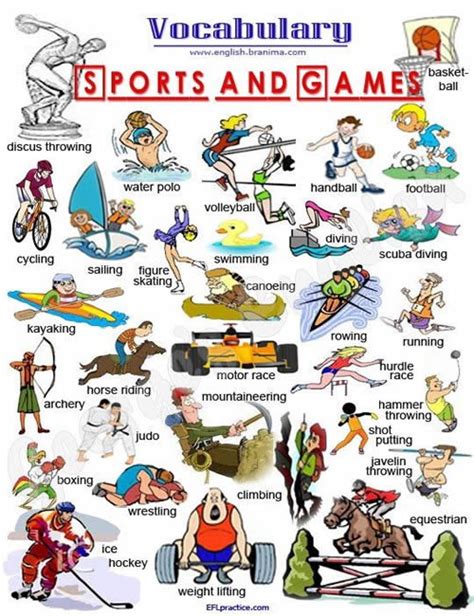 Sports And Games Vocabulary In English English Learn Site