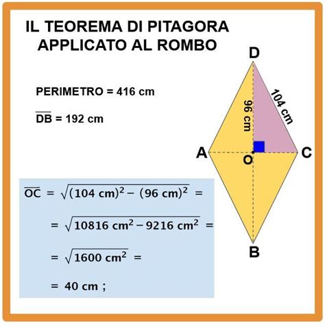 Il Teorema Di Pitagora Applicato Al Rombo Matematica Facile Teorema