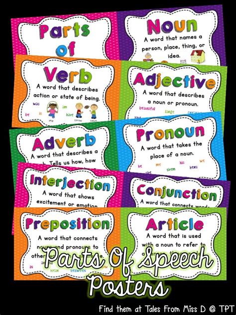 Teach Your Students About The 9 Parts Of Speech With This Bright And