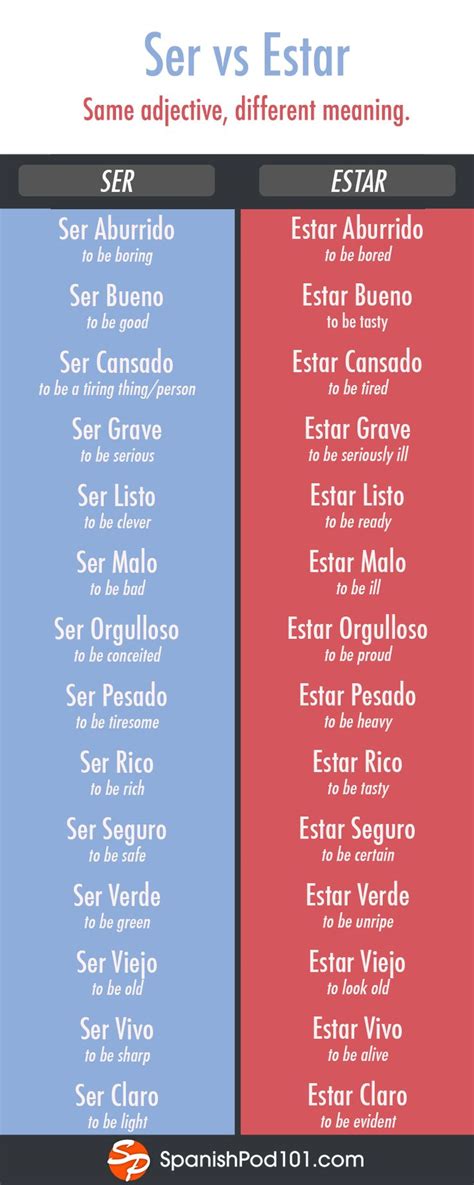 ¿qué Significa La Palabra Words En Español