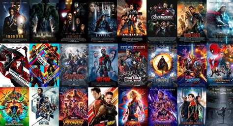 Here's a full explanation of the mcu and avengers timeline. The Official New Timeline of MCU Clears The Confusion for ...