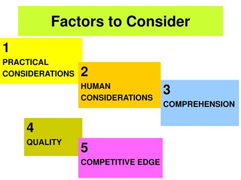 Ppt How To Write A Superior Research Proposal Powerpoint Presentation