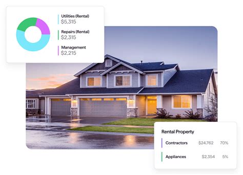 Rental Property Management Just Got Easier | Quicken