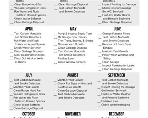 Yearly Home Maintenance Checklist Etsy