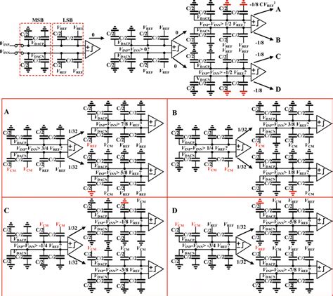 Proposed Switching Scheme Of 4 Bit Dac Download Scientific Diagram