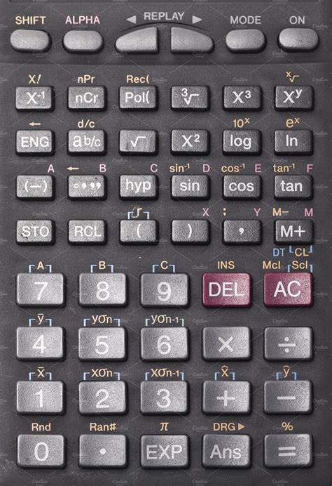 Scientific Calculator Keyboard Ph