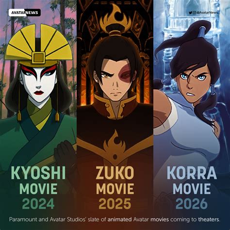 Three New Animated Avatar The Last Airbender Movies In Development Movietv Board