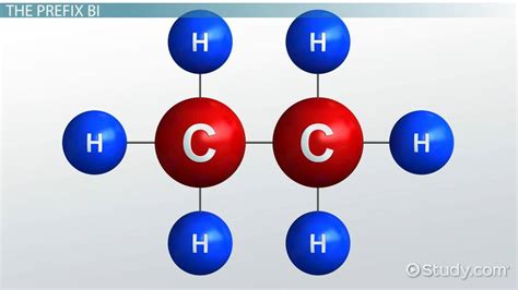 What Is A Binary Compound Definition And Examples Video And Lesson