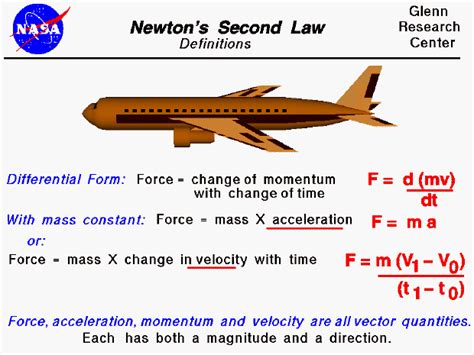 The acceleration is directly proportional to net force applied and inversely proportional to mass of the object contents. Untitled Document ffden-2.phys.uaf.edu