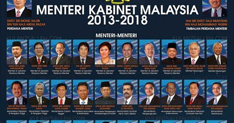 Carta senarai penuh barisan menteri kabinet & timbalan menteri 2018. PENGAJIAN MALAYSIA: Kabinet dan Kementerian