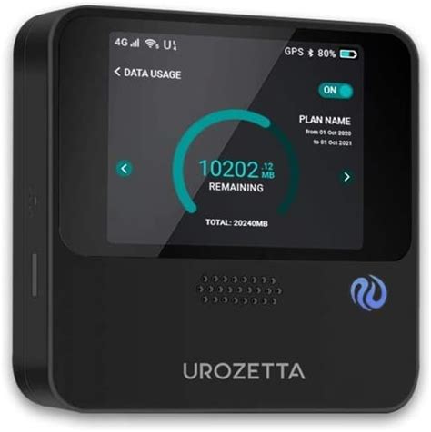 Review Urozetta Mobile Wifi Hotspot With Gb Usa Data