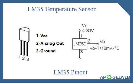 Lm Temperature Sensor Working Principle Circuit Diagram Arduino Code