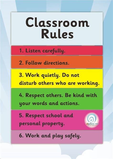 Free Printable Classroom Rules Chart Classroom Rules Poster