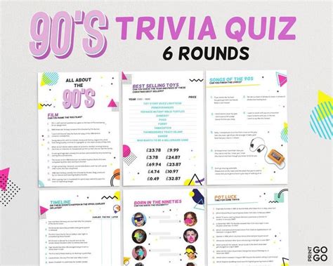 1990s Trivia Quiz Born In The 90s Pub Quiz General Etsy In 2020
