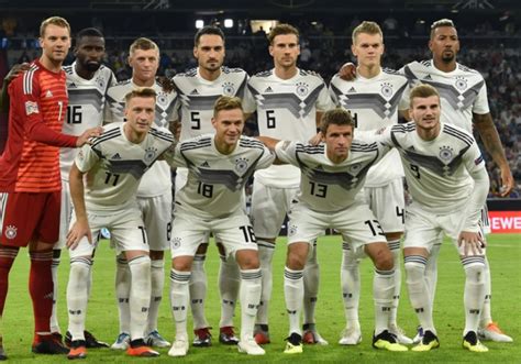 Germany Squad 2022 Fifa World Cup