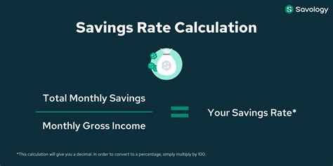 Savings Rate 101 What It Is And How To Calculate It Savology