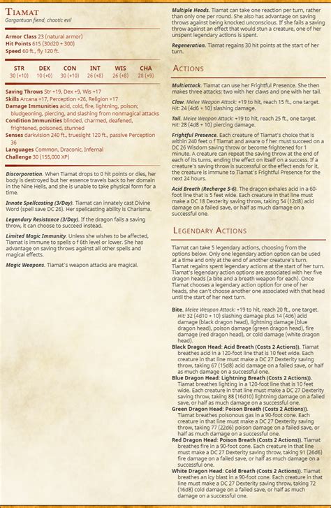 Aspect Of Tiamat Stats 5e