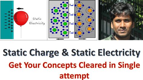 Static Charge And Static Electricity Youtube