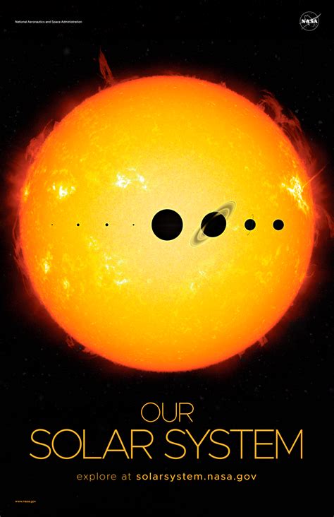 Our Solar System Poster Version B Nasa Solar System Exploration