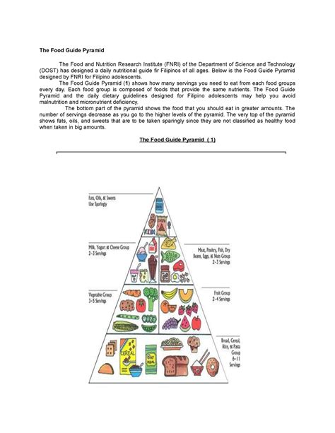 The Food Guide Pyramid Below Is The Food Guide Pyramid Designed By Fnri For Filipino