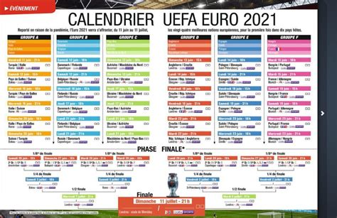 England squad euro 2021 new update | preliminary team. Euro 2021 : découvrez le calendrier détaillé de tous les ...