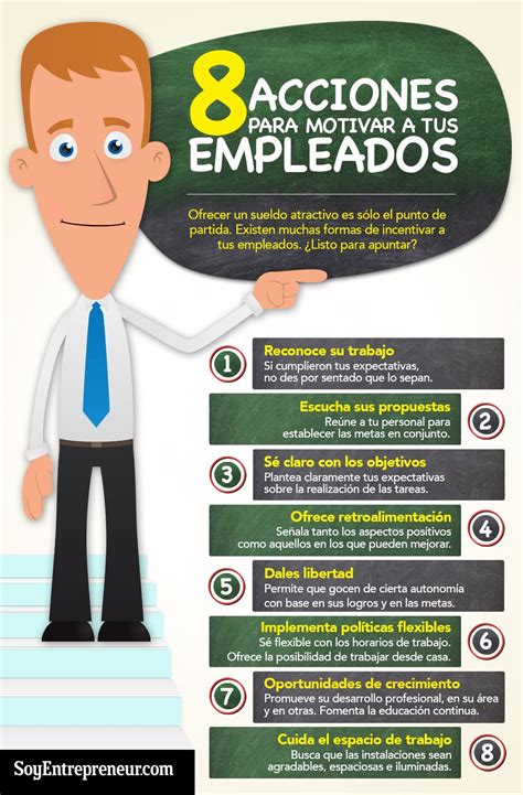 Infografía Acciones Para Motivar A Tu Equipo Soyentrepreneur