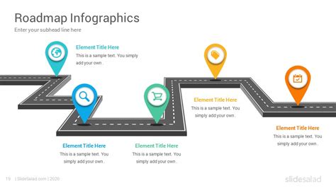 Best Roadmap Infographics Powerpoint Template Designs Slidesalad