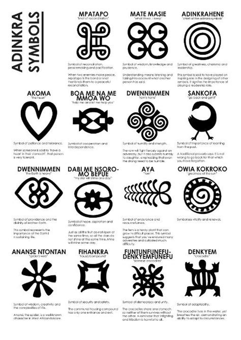 Adinkra Symbols Of Ghana Adinkra Symbols African Symbols Symbols
