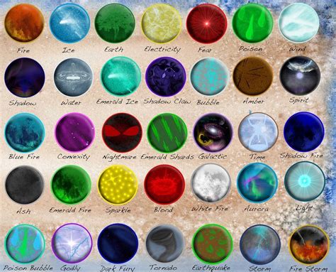 Tfs Elemental Stones Part 1 By Cylinder The On