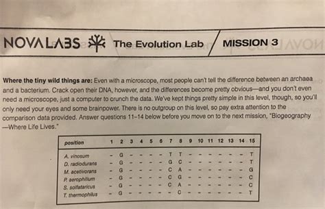 Quizizz answer key math as one of the referred publications that we will supply in this website has been taken a look at to be one valid resource. Nova Lab Mission 3 Study Guide. | Science Quiz - Quizizz